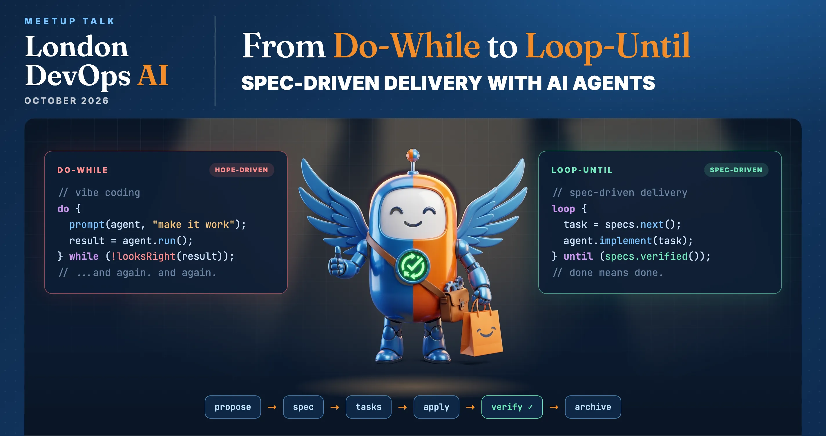 From Do-While to Loop-Until: Spec-Driven Delivery with AI Agents — London DevOps AI, October 2026